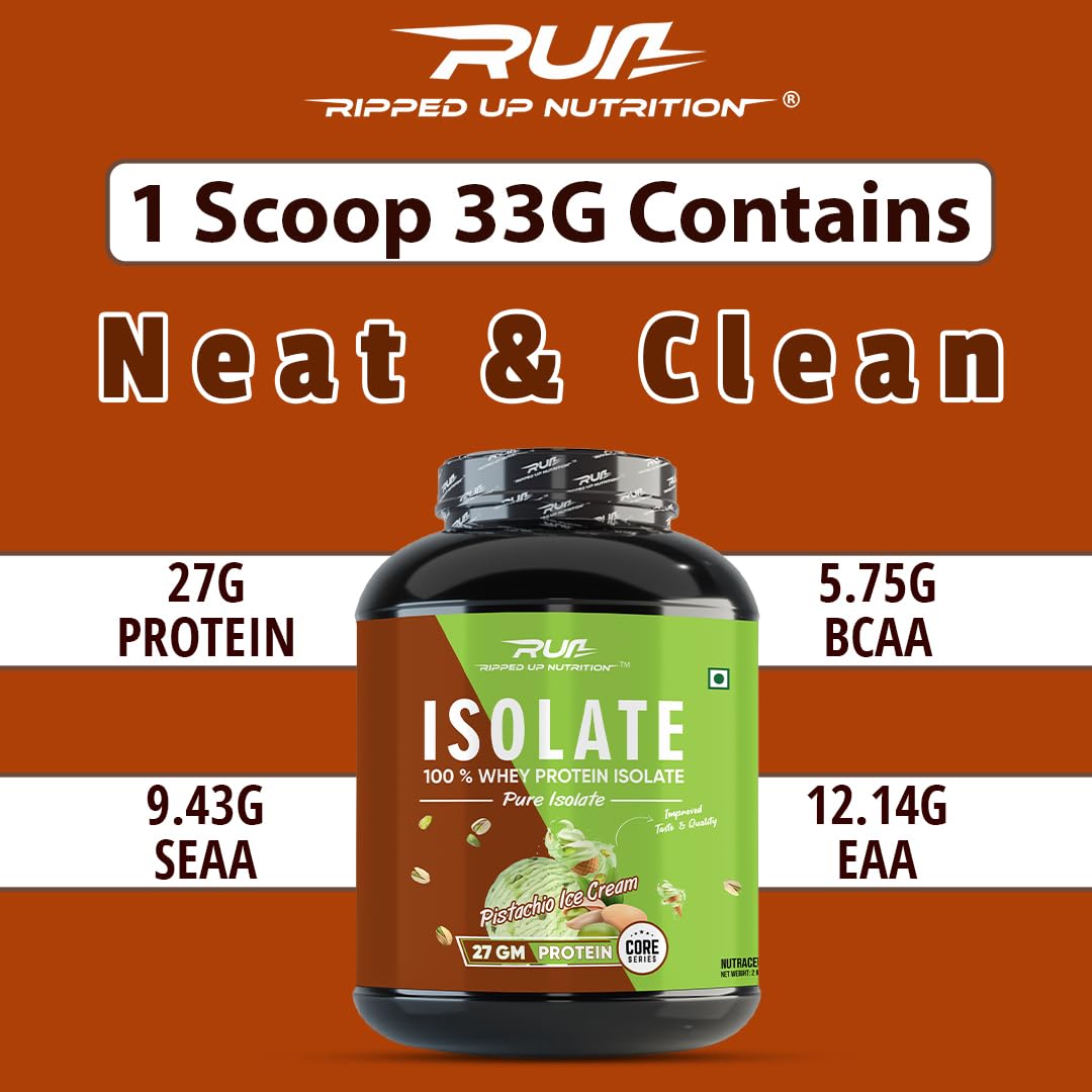 Ripped Up Nutrition 100% Whey Protein Isolate | 27g Protein, Low Carb & Fat | 1.81 Kg, 55 Servings