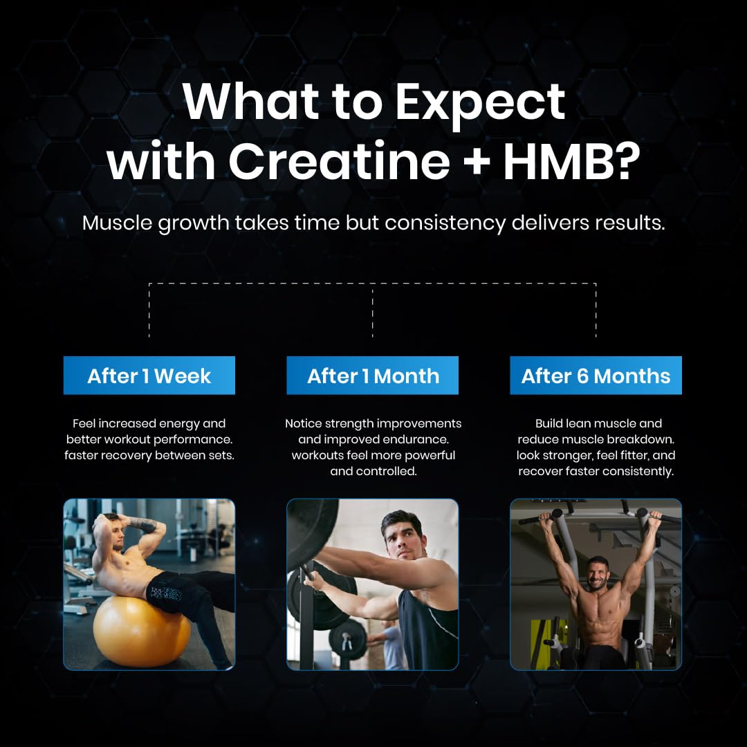 Bolt Nutrition Micronized Creatine + HMB Supplement Powder 150g | 30 Servings