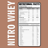 Ripped Up Nutrition Premium Nitro Whey Protein | Lean Muscle Support & Recovery | 2Kg, 50 Servings