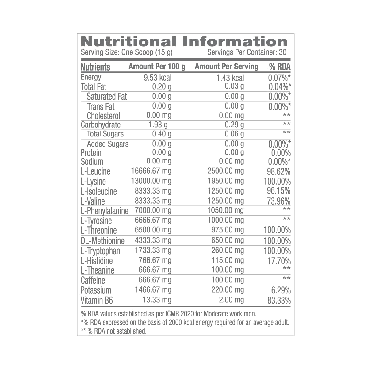 GNC Pro Performance EAA Complete - 450g