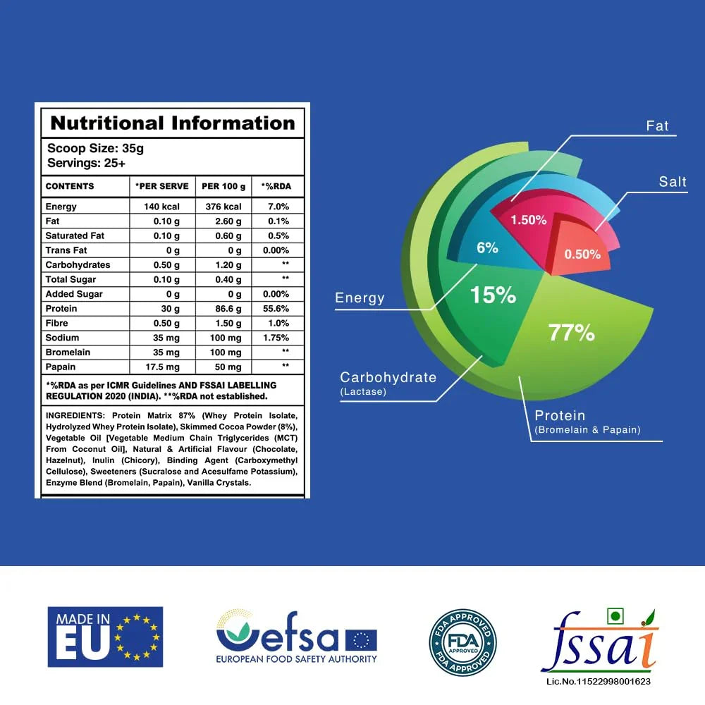 Apex Vitals Whey Pure - 2 Lbs