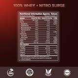 GNC 100% Whey Protein with Nitro Surge, 24g Protein per Scoop | Nitrosigine & L-Citrulline | USA Formulated | 2 Lbs