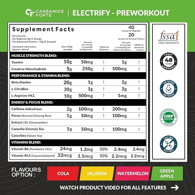 Carbamide Forte Pre Workout - 200g