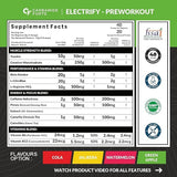 Carbamide Forte Pre Workout - 200g