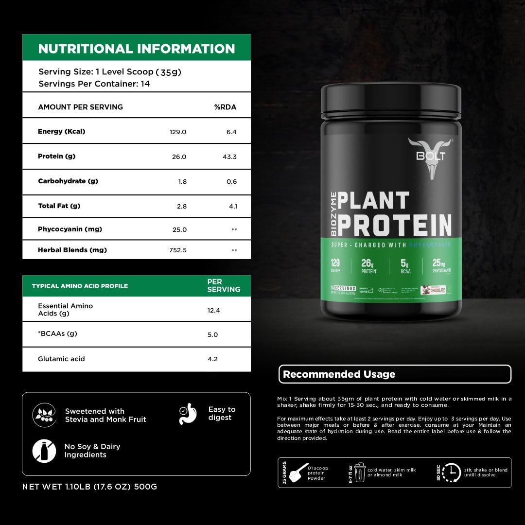 Bolt Nutrition Biozyme Plant Protein Powder 500g | 14 Servings