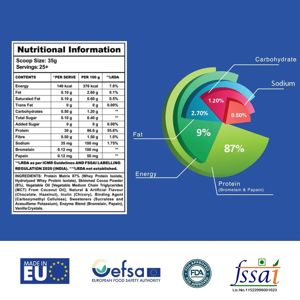 Apex Vitals Whey Pure - 2 Lbs