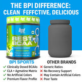 BPI Sports Best BCAA , 30 Servings