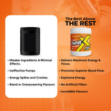 Healthfarm Thpre X Pre-Workout Powder – 40 Servings | Energy, Focus & Hydration Support | 500g