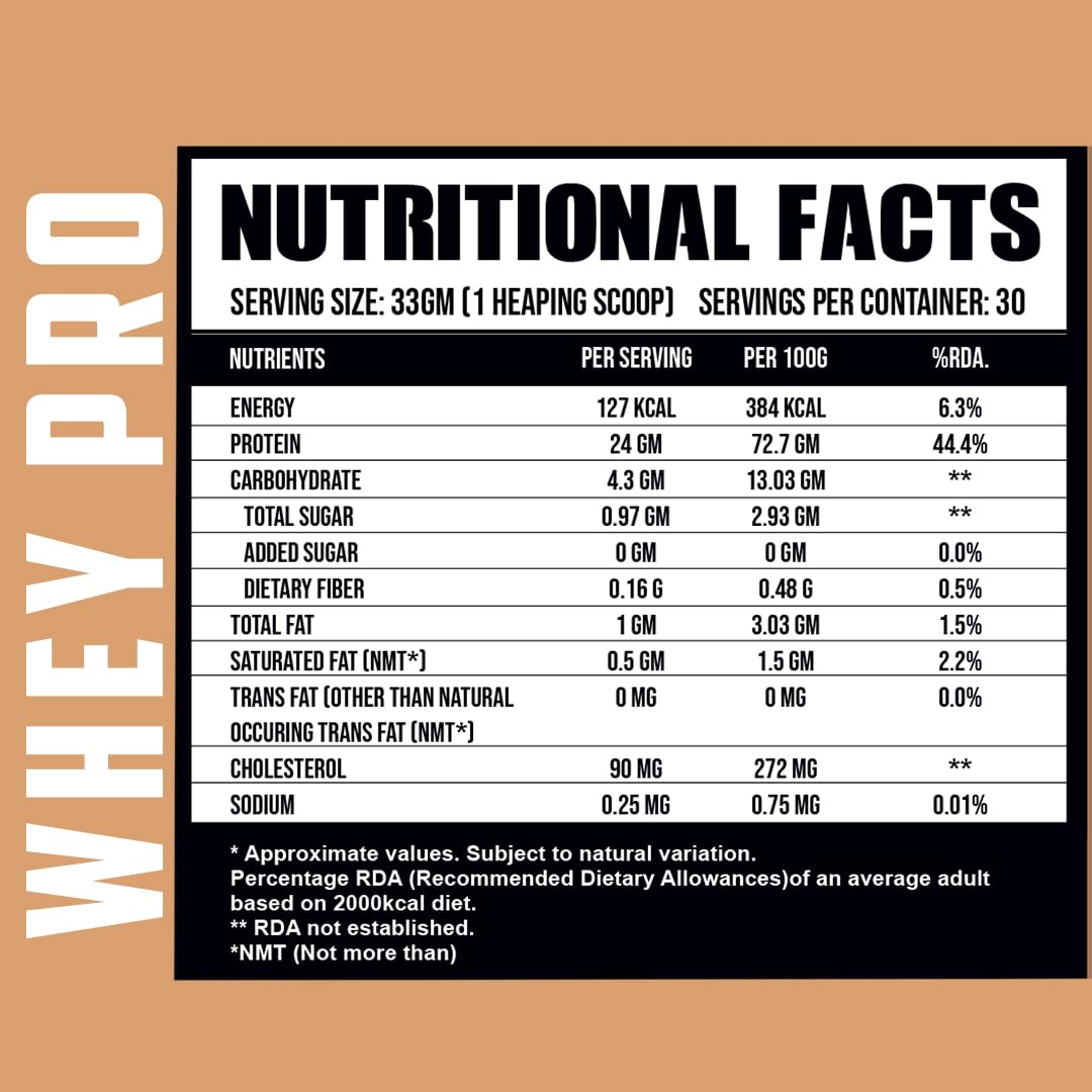 Ripped Up Nutrition Whey Pro (Trustified) | 24g Protein, 0g Sugar | 1 Kg, 30 Servings