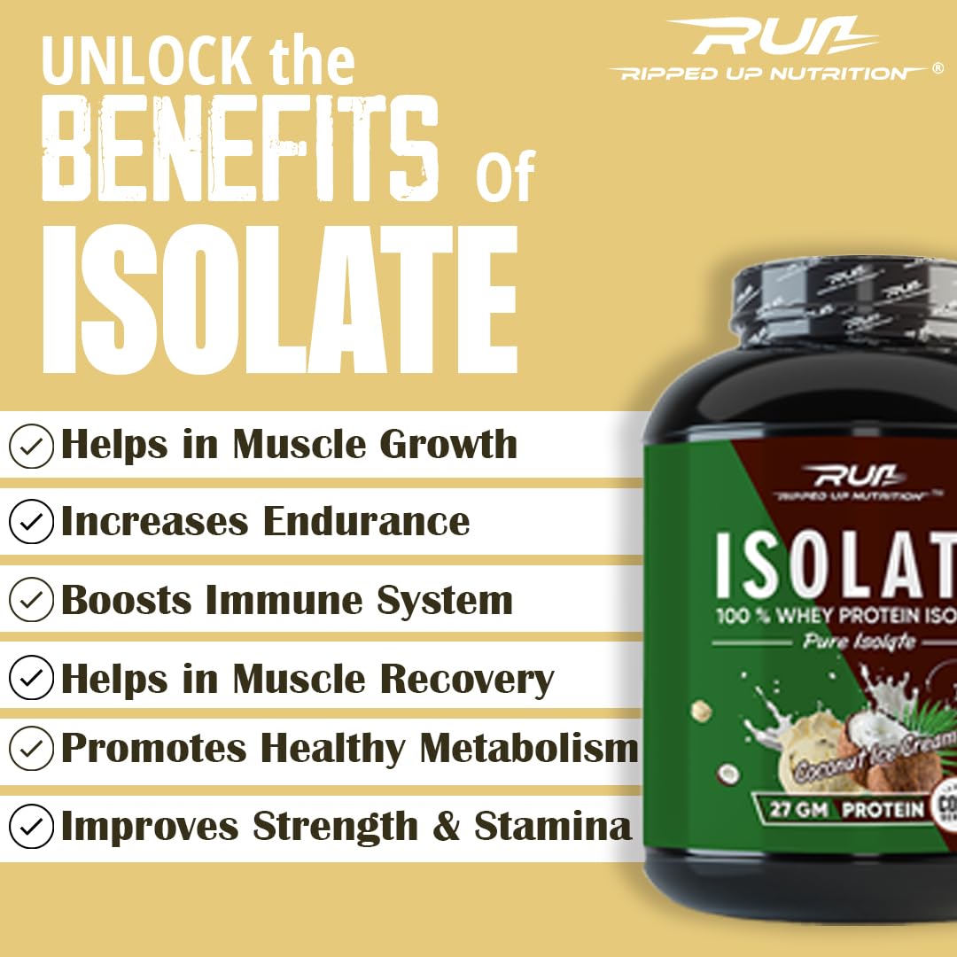 Ripped Up Nutrition 100% Whey Protein Isolate | 27g Protein, Low Carb & Fat | 1 Kg, 30 Servings