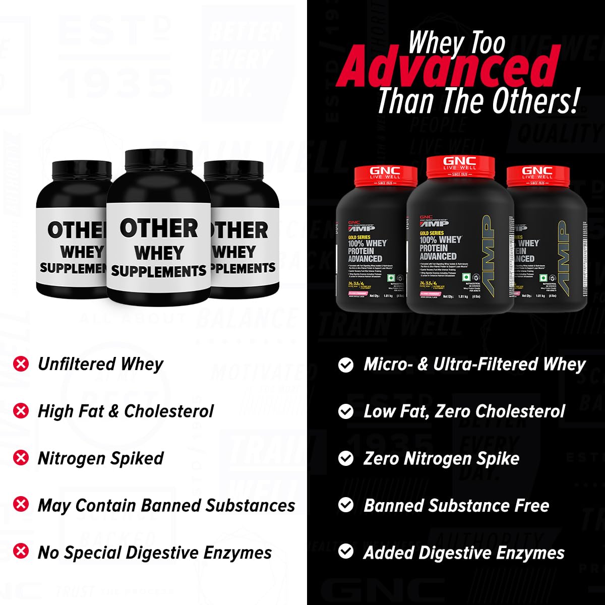 GNC AMP Gold 100% Whey Protein Advance - 4 Lbs