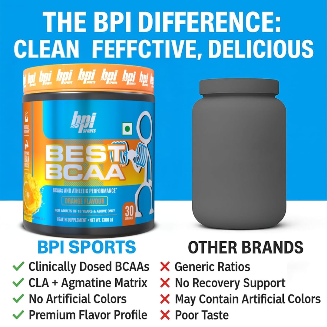 BPI Sports Best BCAA , 30 Servings