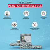 MuscleBlaze Creatine Monohydrate CreAMP 100gm