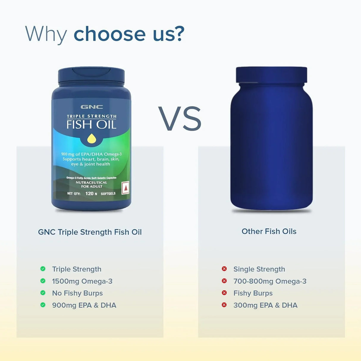 GNC Triple Strength Fish Oil Softgel - 120 Capsules