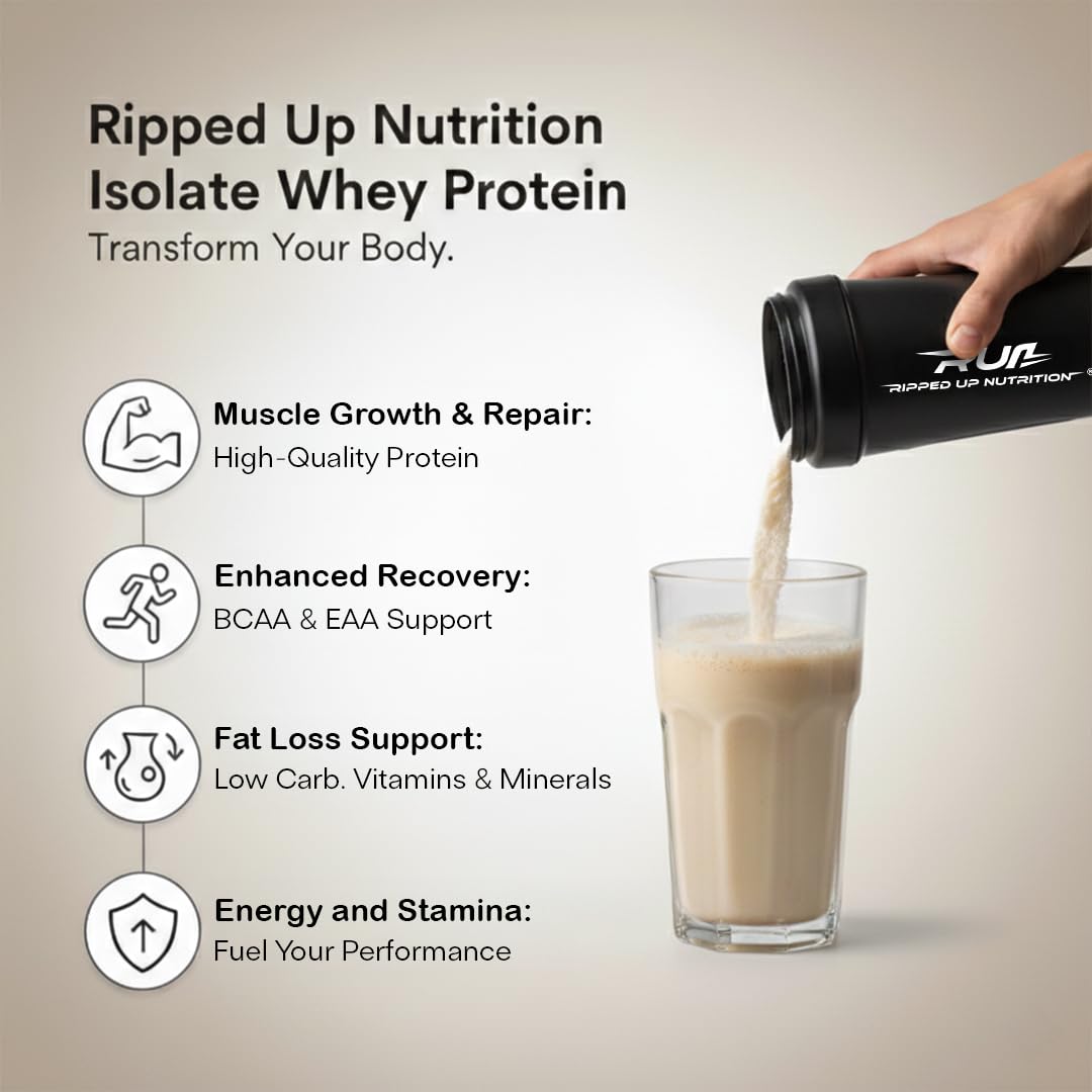 Ripped Up Nutrition Whey Protein Isolate | 27g Protein, Low Carb & Fat | 1.81 Kg, 55 Servings