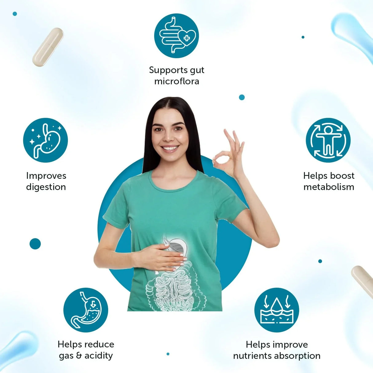 Neuherbs Daily Probiotics 60 Cap