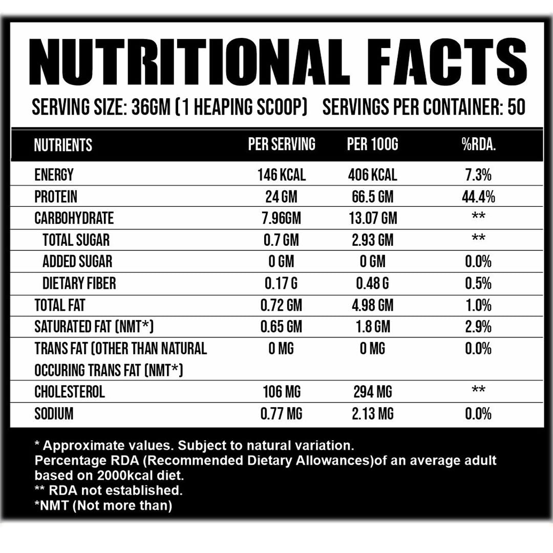 Ripped Up Nutrition Muscle Whey | 24g Protein, Low Carb Formula | 1.8 Kg, 50 Servings