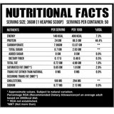 Ripped Up Nutrition Muscle Whey | 24g Protein, Low Carb Formula | 1.8 Kg, 50 Servings