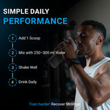 Clear Supps Creatine Monohydrate Micronized with DigeZyme 100g | Unflavoured