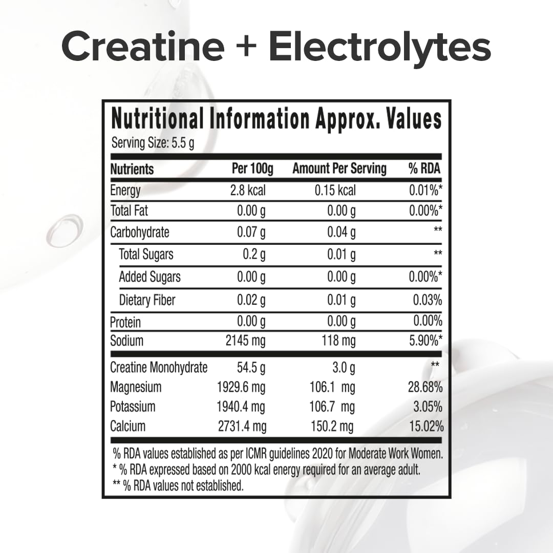 GNC Pro Performance Creatine Monohydrate , 100 Gms