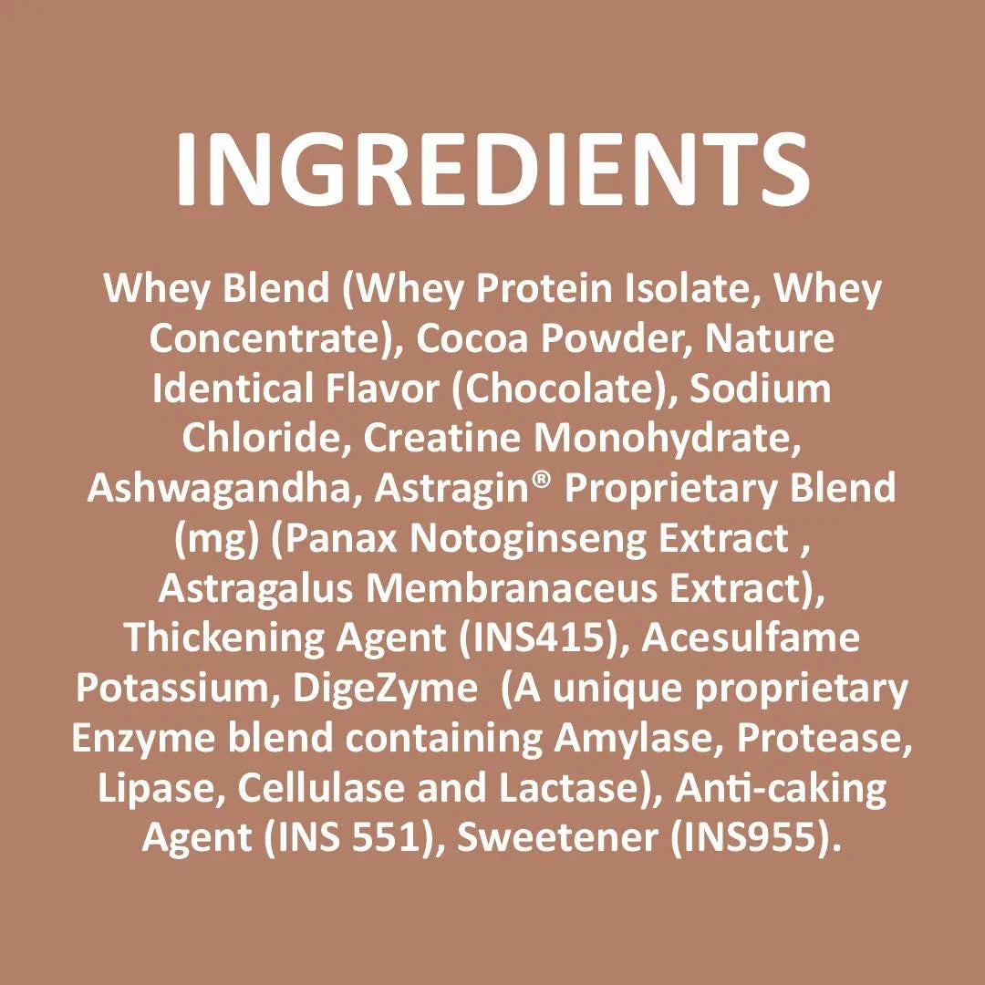 Ripped Up Nutrition Premium Nitro Whey Protein | Lean Muscle Support & Recovery | 2Kg, 50 Servings