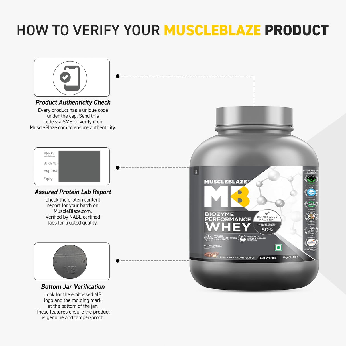 MuscleBlaze Biozyme Performance Whey - 4.4 Lbs