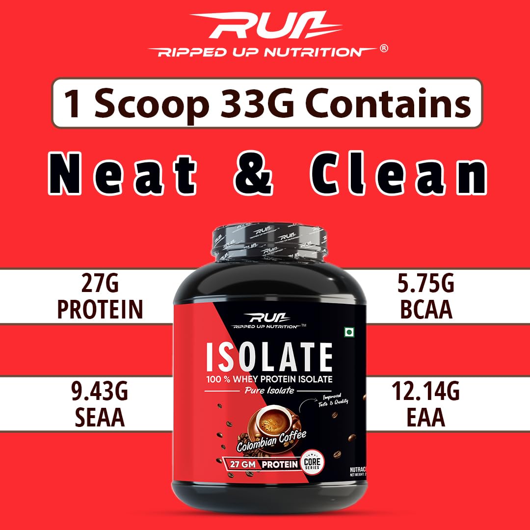 Ripped Up Nutrition 100% Whey Protein Isolate | 27g Protein, Low Carb & Fat | 1 Kg, 30 Servings