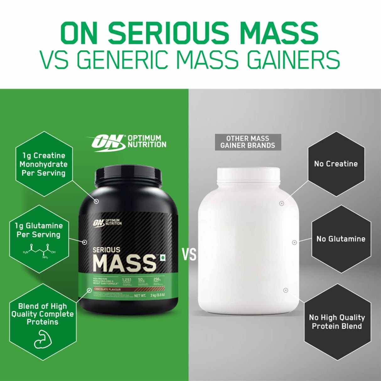 Optimum Nutrition (ON) Serious Mass - 11 Lbs