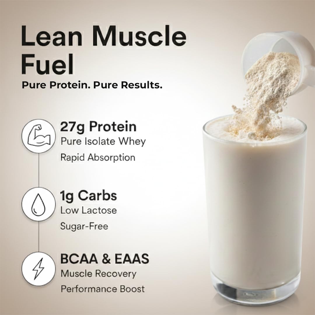 Ripped Up Nutrition Whey Protein Isolate | 27g Protein, Low Carb & Fat | 1.81 Kg, 55 Servings