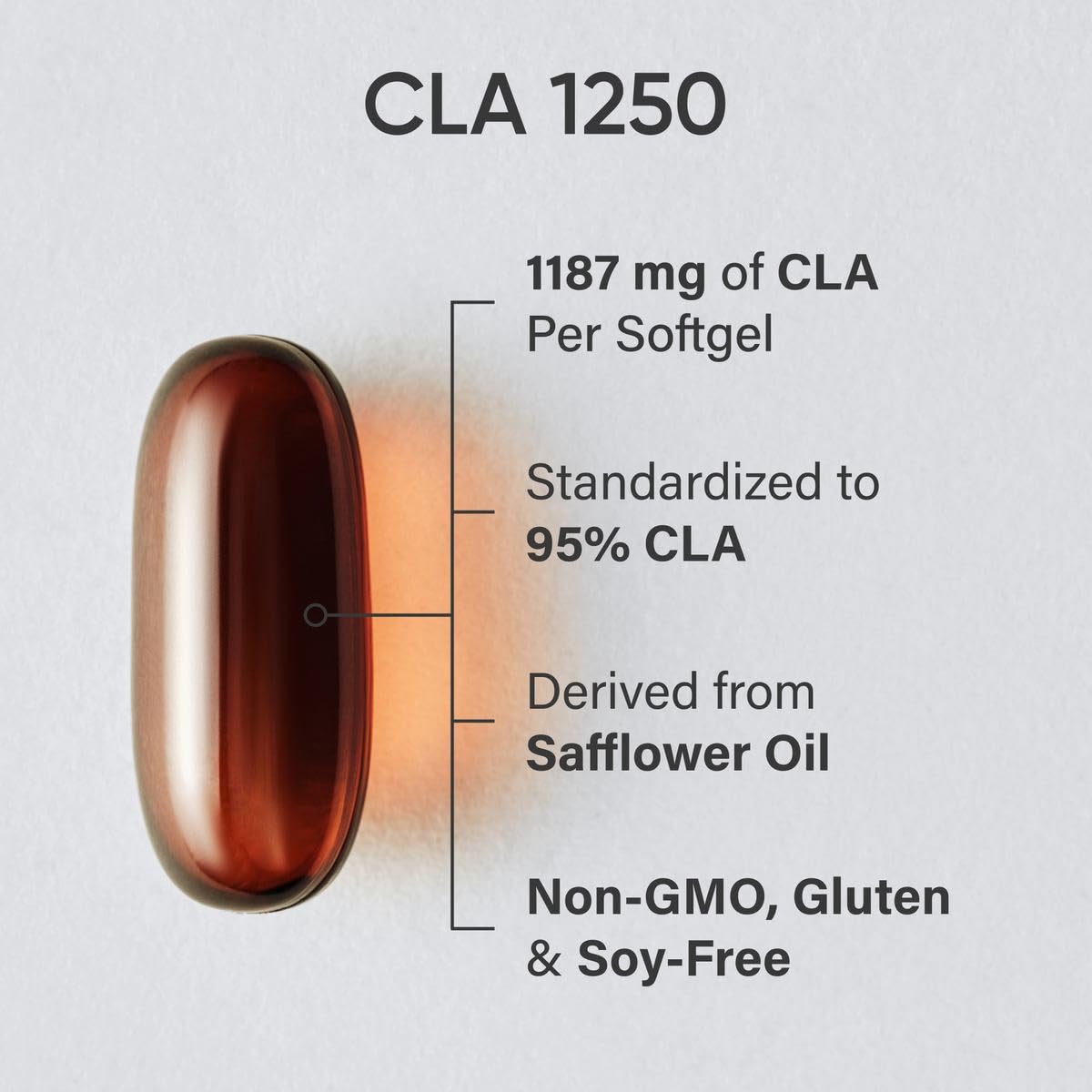 Sports Research CLA 1250 Max Strength | 95% Conjugated Linoleic Acid | 90 Softgels
