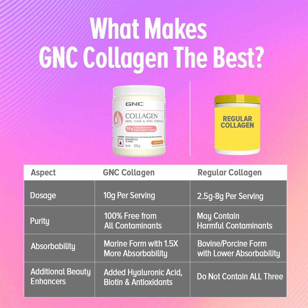 GNC Marine Collagen 200g | 10g Collagen Per Serving | With Hyaluronic Acid, Biotin & Vitamin C