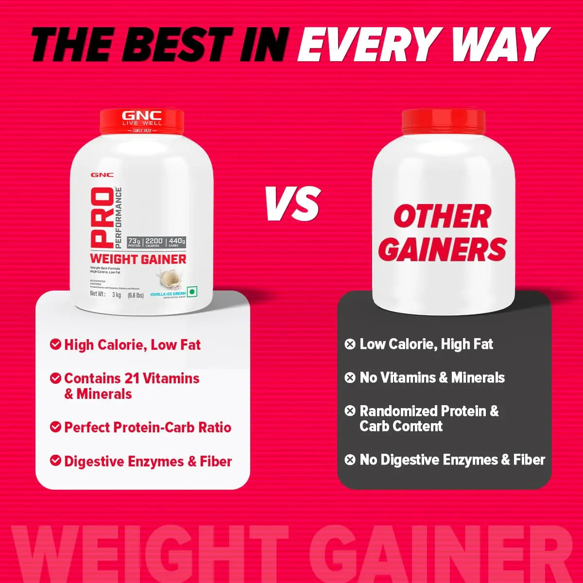 GNC Pro Performance Weight Gainer 3 Kg + Nutristar Micronized CREA Gold Creatine Monohydrate 250g (83 Servings) - Mass & Strength Bulking Combo