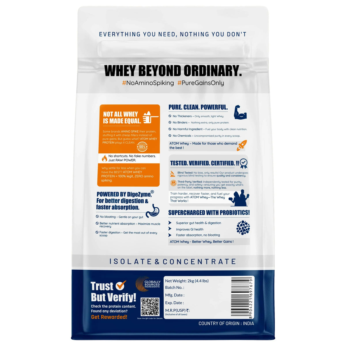 AS-IT-IS Atom Whey Protein with Digestive Enzymes 4 kg (2kg x 2) | Buy 2 + Get Atom Gym Bag Combo
