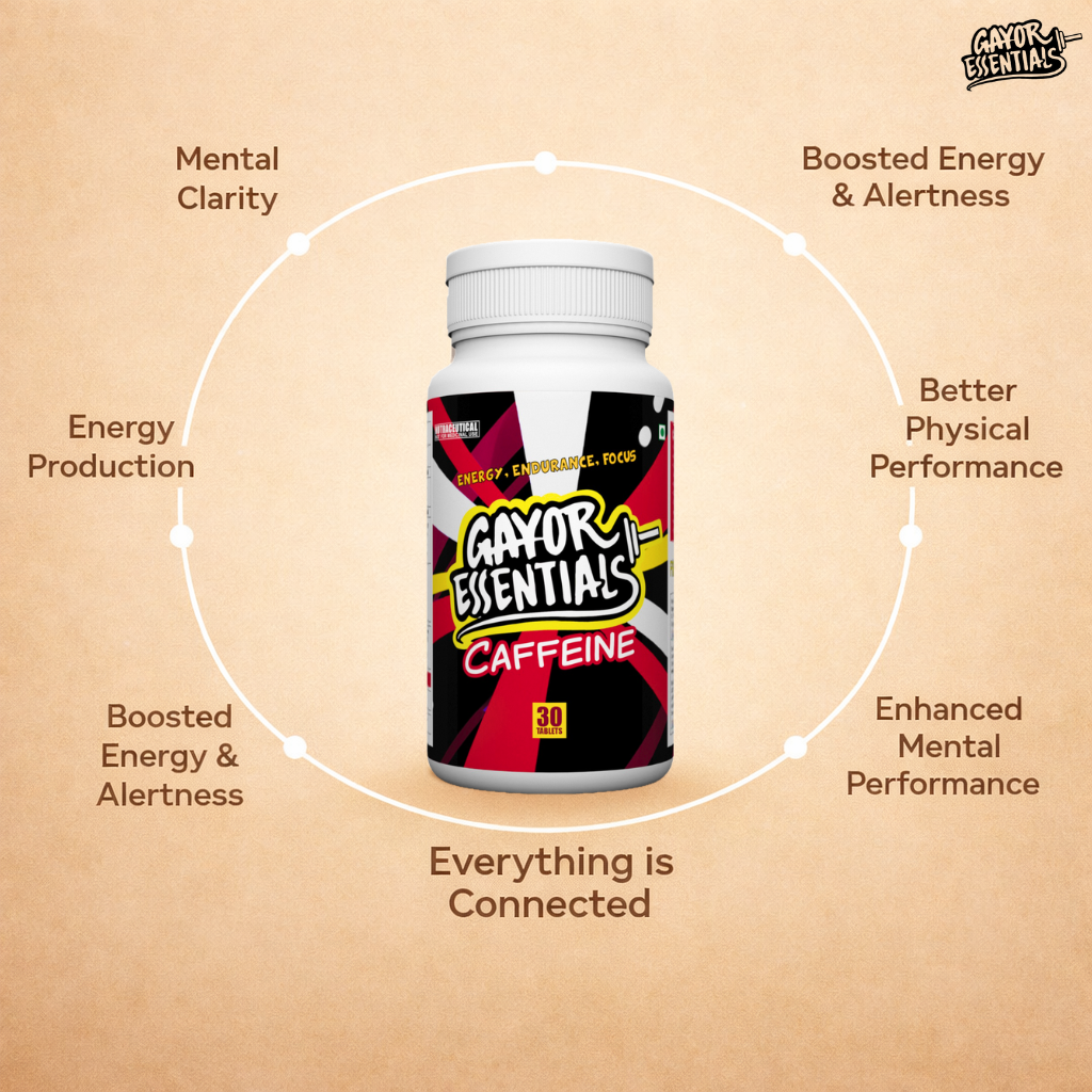 Gayor Essentials Caffeine & Piperine Dietary Supplement | 30 Tablets