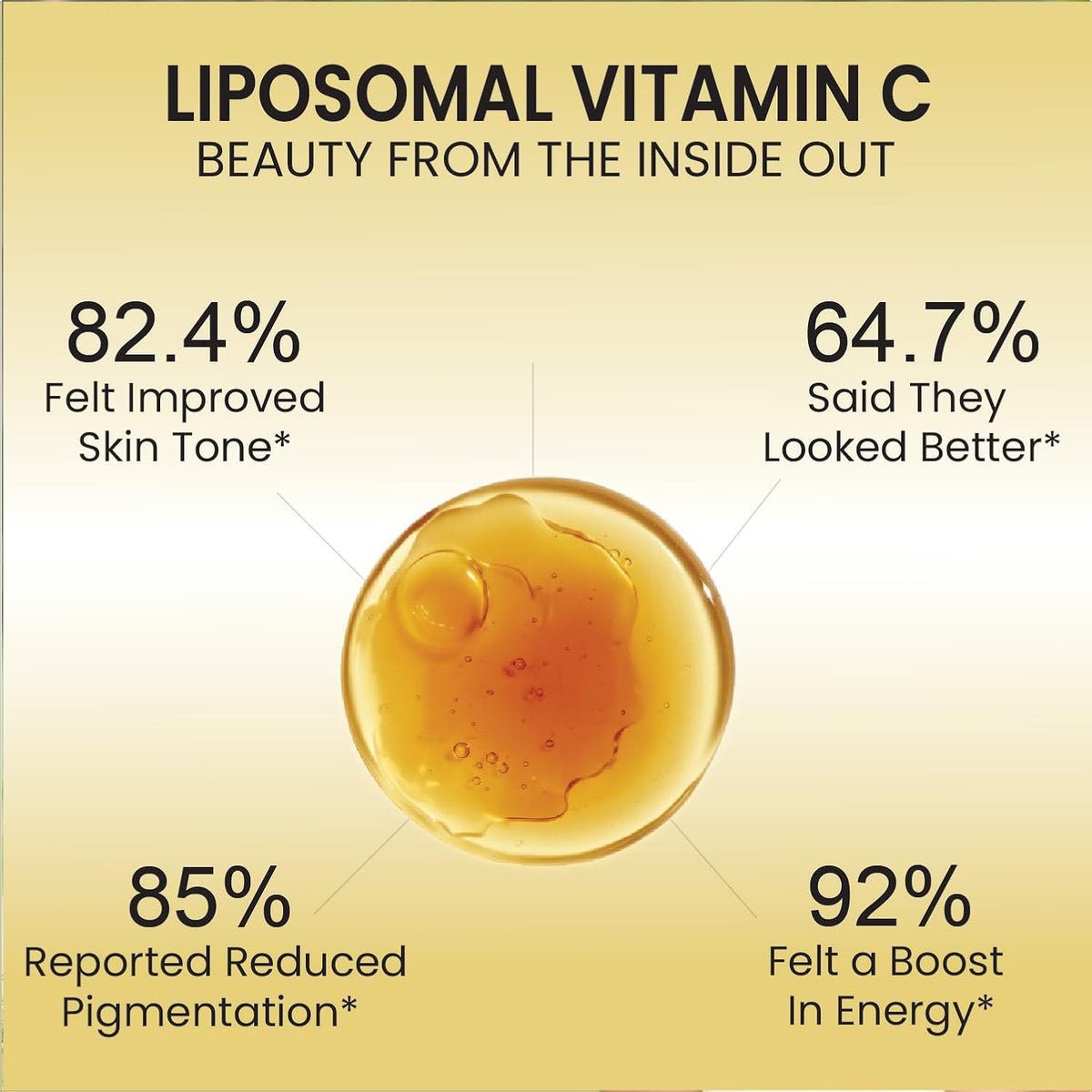 Vlado's Himalayan Organics Liposomal Vitamin C 1000mg | Amla Extract for Immunity | 120 Veg Tablets