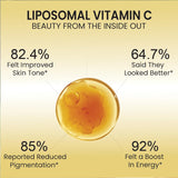 Vlado's Himalayan Organics Liposomal Vitamin C 1000mg | Amla Extract for Immunity | 120 Veg Tablets