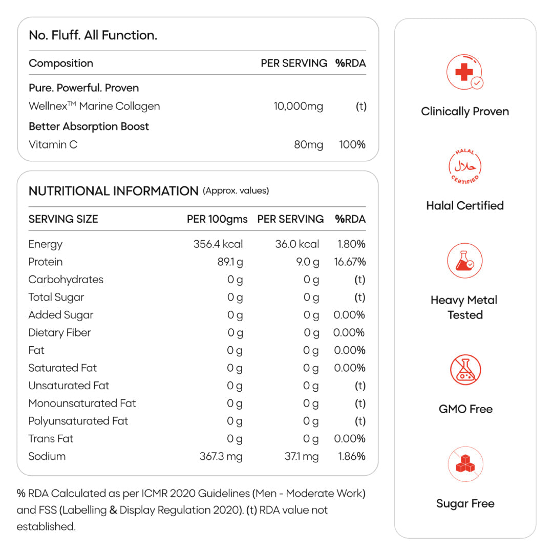 YourHappyLife Collagen Naked | Marine Collagen Peptides 10,000mg | Unflavored | 25 Servings