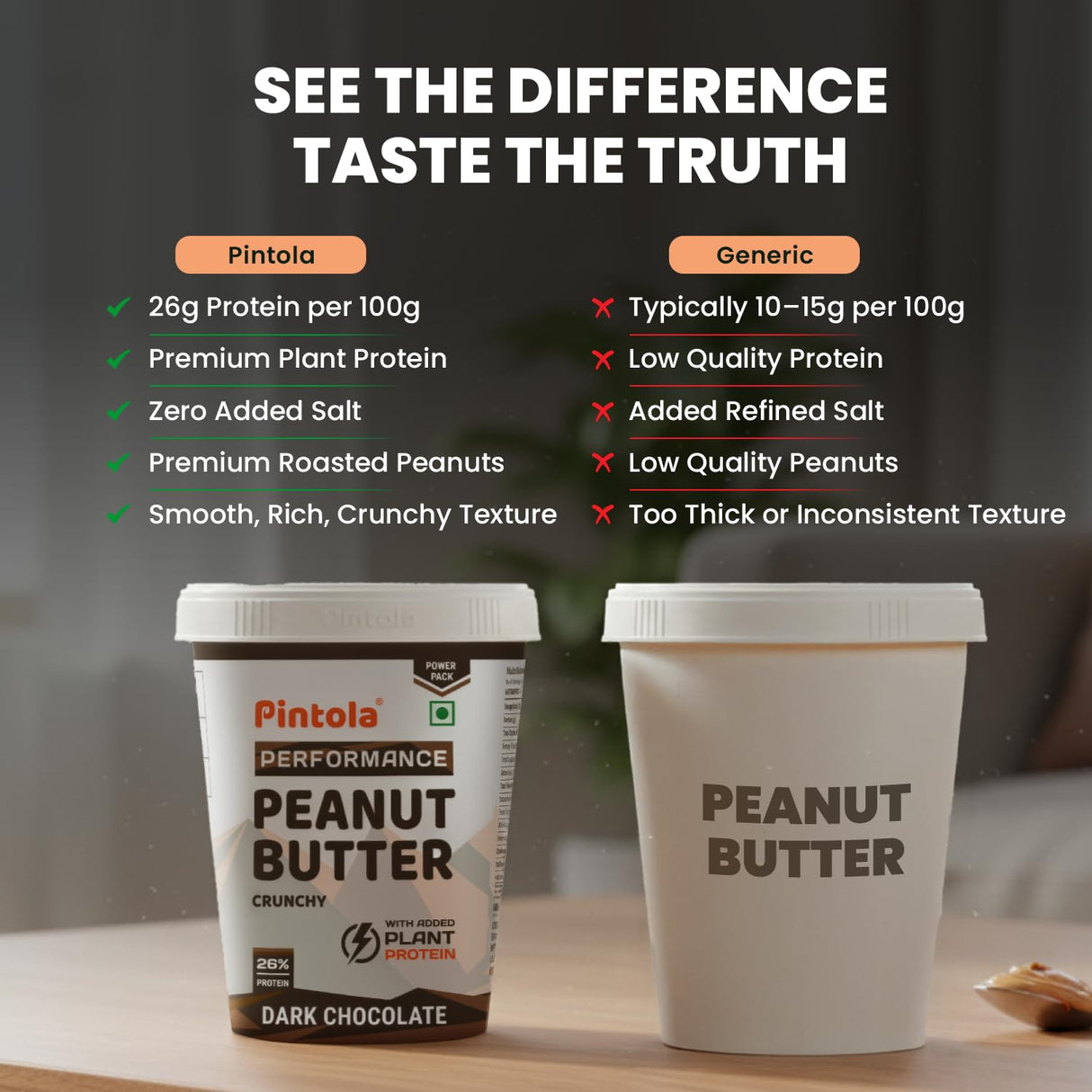 Pintola Dark Chocolate Performance Peanut Butter 1 Kg | High Protein Peanut Butter