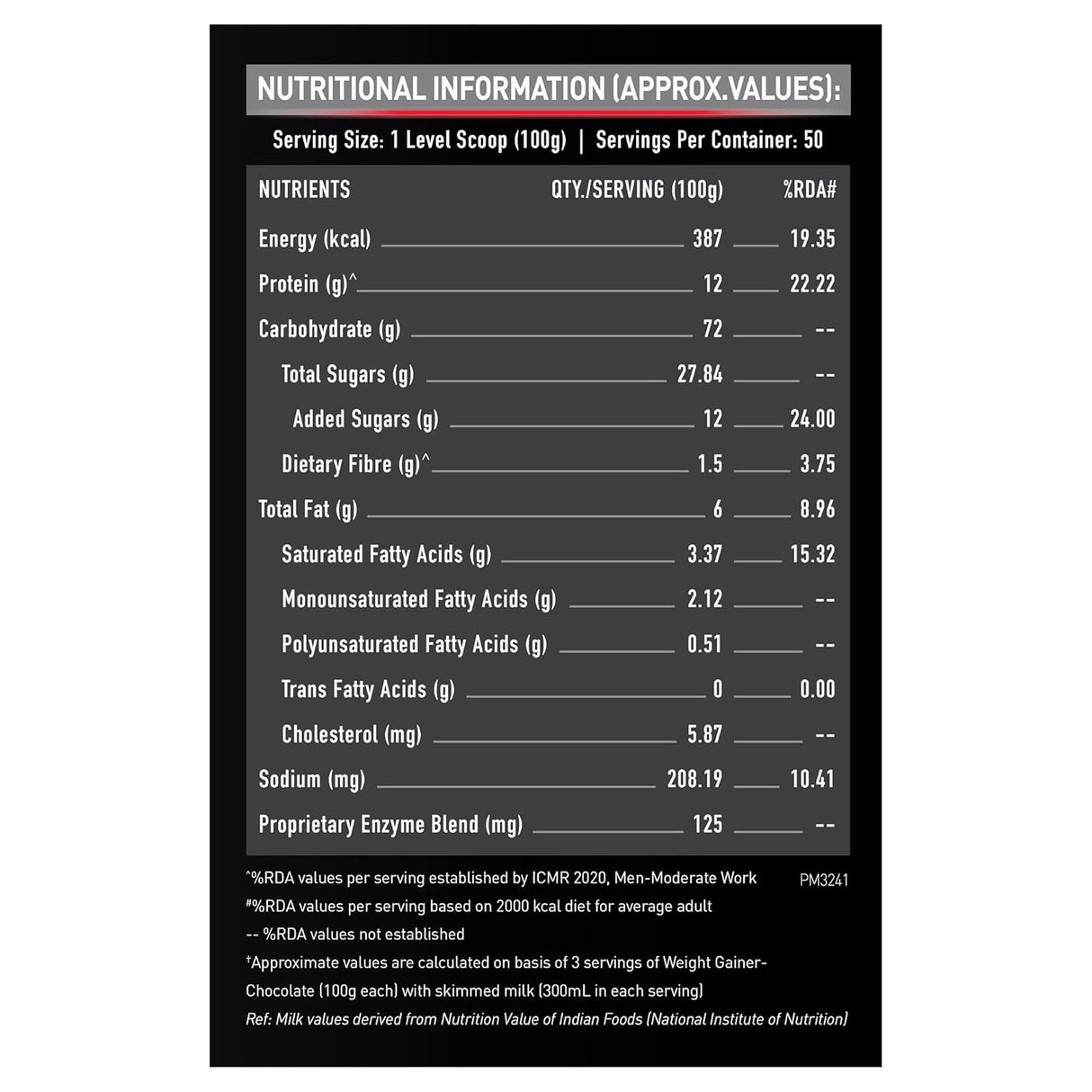 MuscleBlaze Weight Gainer with Added Digezyme, 5kg