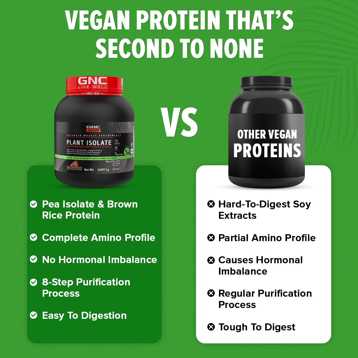 GNC AMP Plant Isolate Protein - 2 Lbs