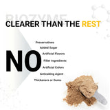 MuscleBlaze Biozyme Performance Whey - 2.2 Lbs