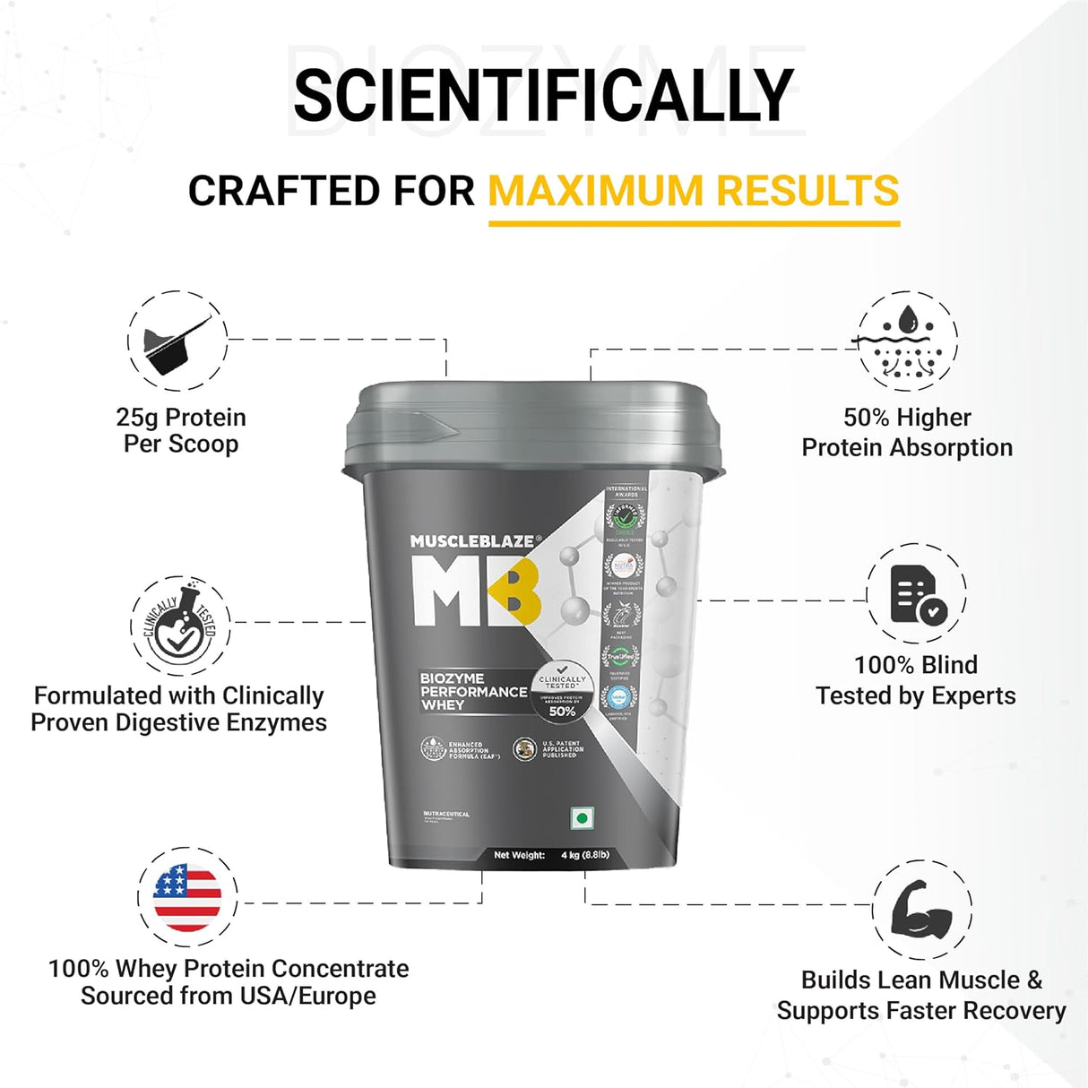 MuscleBlaze Biozyme Performance Whey - 8.8 Lbs