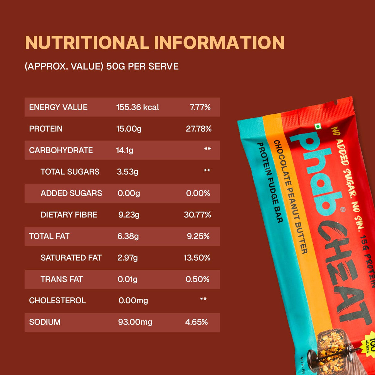 PHAB Cheat Assorted Protein Bar Combo Pack | 12 Bars | 15g Protein