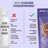 Foodstrong Whey Protein Concentrate & Isolate Powder 1kg | 16g Protein | 29 Servings