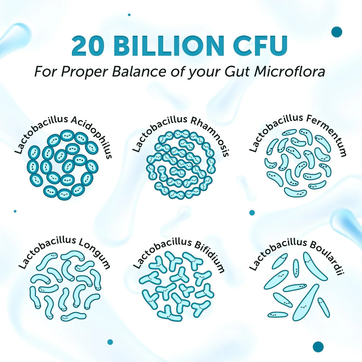 Neuherbs Daily Probiotics 60 Cap