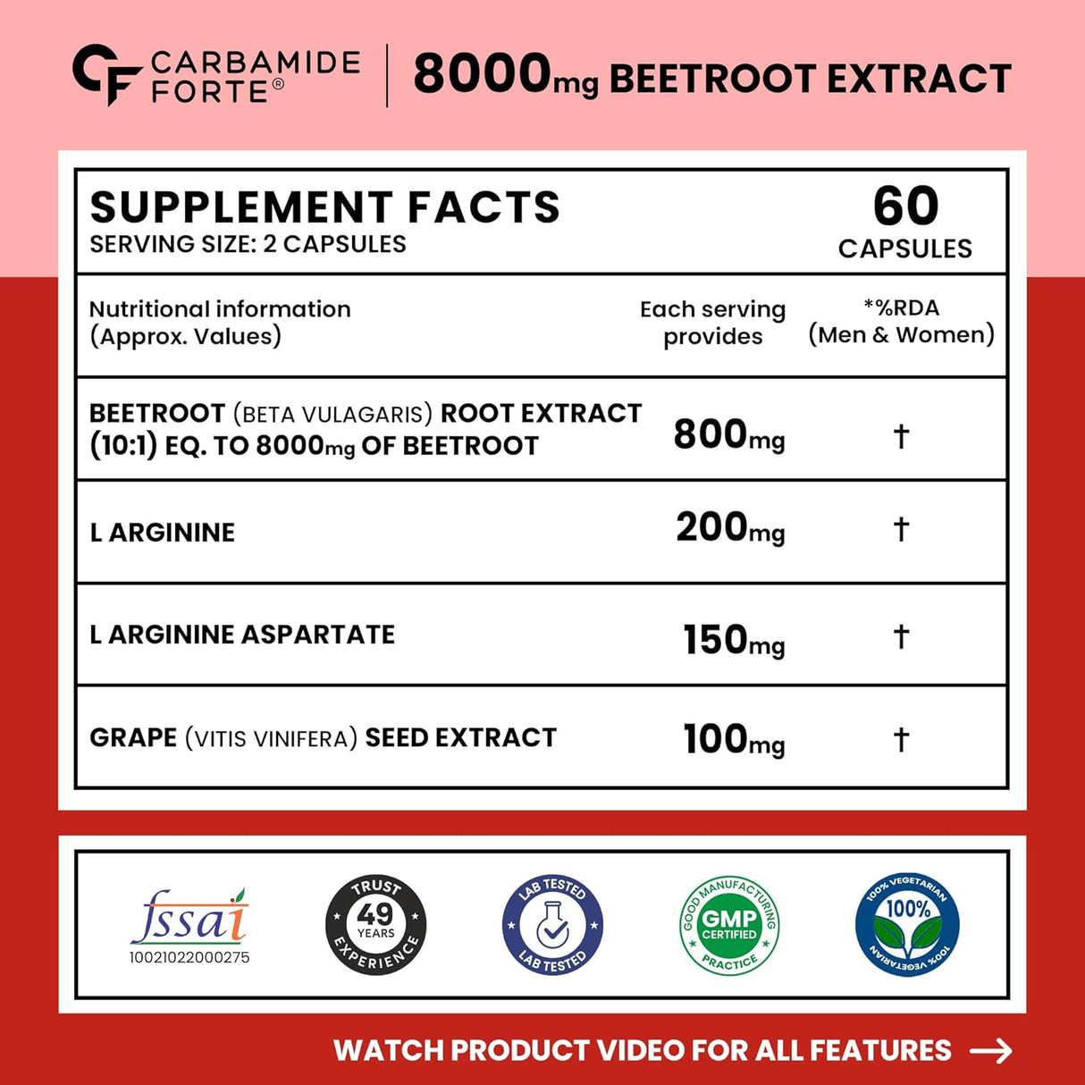 Carbamide Forte Beetroot Extract Capsules with L-Arginine & Grape Seed | 60 Capsules