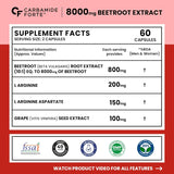 Carbamide Forte Beetroot Extract Capsules with L-Arginine & Grape Seed | 60 Capsules