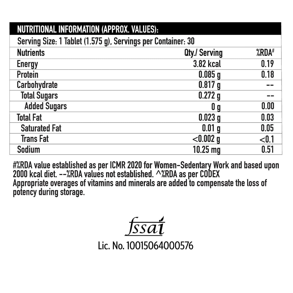 TrueBasics Advanced Multivitamin for Women | Vitamins & Minerals | 30 Tablets