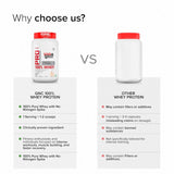 GNC Pro Performance 100% Whey Protein - 2 Lbs