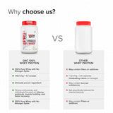 GNC Pro Performance 100% Whey Protein 2 Lbs + Nutristar Micronized CREA Gold Creatine Monohydrate 250g (83 Servings) - Lean Muscle Starter Stack